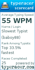 Scorecard for user baboy88