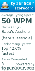 Scorecard for user babus_asshole