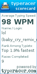 Scorecard for user baby_cry_remix_mp4