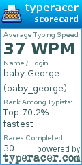 Scorecard for user baby_george