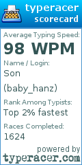 Scorecard for user baby_hanz
