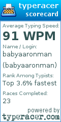 Scorecard for user babyaaronman