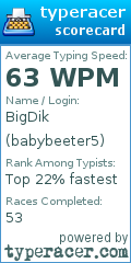 Scorecard for user babybeeter5