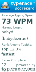 Scorecard for user babydezirae