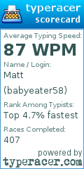 Scorecard for user babyeater58