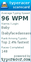 Scorecard for user babyfacedassassin