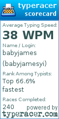 Scorecard for user babyjamesyi