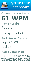 Scorecard for user babypoodle