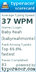 Scorecard for user babyreahmonte