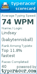 Scorecard for user babytennisball