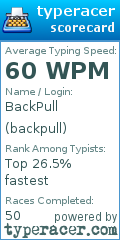 Scorecard for user backpull