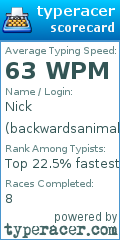 Scorecard for user backwardsanimal