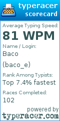Scorecard for user baco_e
