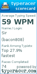 Scorecard for user bacon808