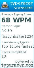 Scorecard for user baconbaiter1234