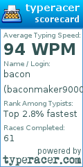 Scorecard for user baconmaker9000