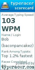 Scorecard for user baconpancakez