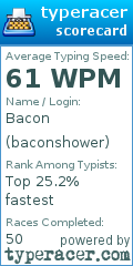 Scorecard for user baconshower