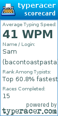 Scorecard for user bacontoastpasta