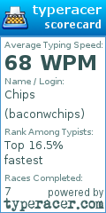 Scorecard for user baconwchips