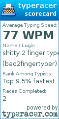 Scorecard for user bad2fingertyper