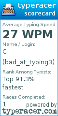 Scorecard for user bad_at_typing3