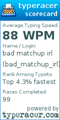 Scorecard for user bad_matchup_irl