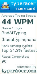 Scorecard for user badattypinghaha