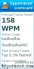 Scorecard for user badbadkai99