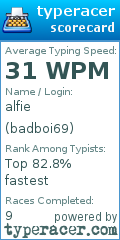 Scorecard for user badboi69