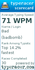 Scorecard for user badbomb