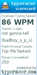 Scorecard for user badboy_s_p_s