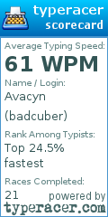 Scorecard for user badcuber
