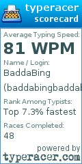 Scorecard for user baddabingbaddaboom