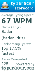 Scorecard for user bader_idris