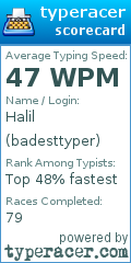 Scorecard for user badesttyper