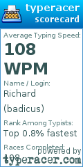 Scorecard for user badicus