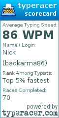 Scorecard for user badkarma86