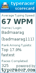 Scorecard for user badmaarag111