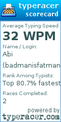 Scorecard for user badmanisfatman