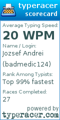 Scorecard for user badmedic124