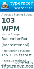 Scorecard for user badmintonboi