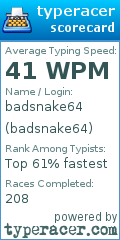 Scorecard for user badsnake64