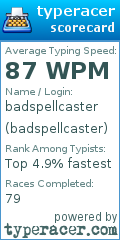 Scorecard for user badspellcaster