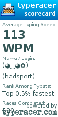 Scorecard for user badsport