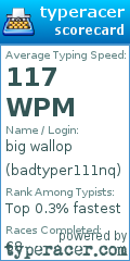 Scorecard for user badtyper111nq