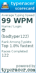 Scorecard for user badtyper122