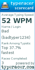 Scorecard for user badtyper1234