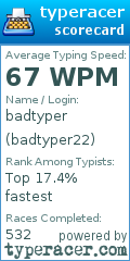 Scorecard for user badtyper22
