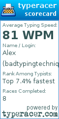 Scorecard for user badtypingtechnique